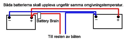 223311-2batterikoppling.jpg