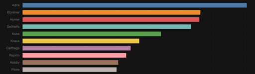 Skärmavbild 2026-05-04 kl. 22.30.47.png