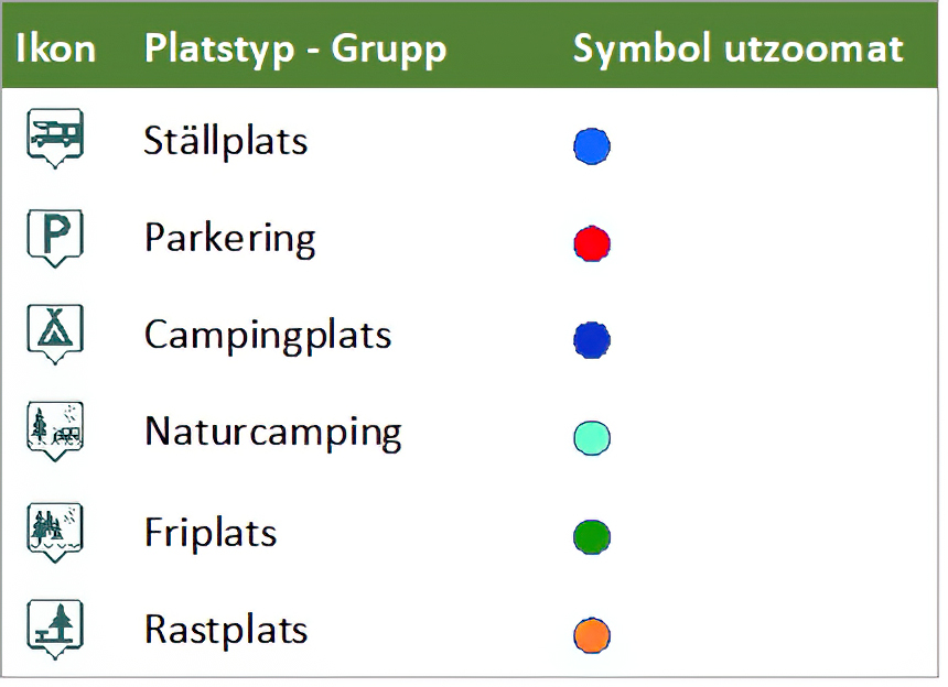 Ikonförklaring Husbilsplatser-edit.jpg