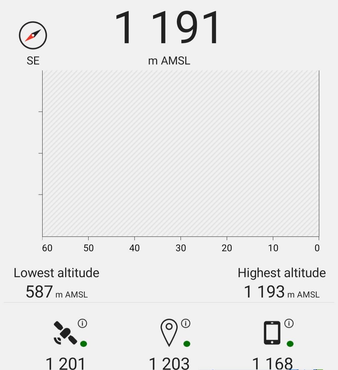 Screenshot_20220131-140108_Altimeter.jpg